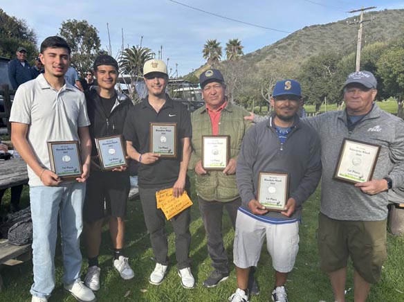1st Place Winners