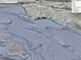 CPUC to vote on funding for subsea fiber for Catalina